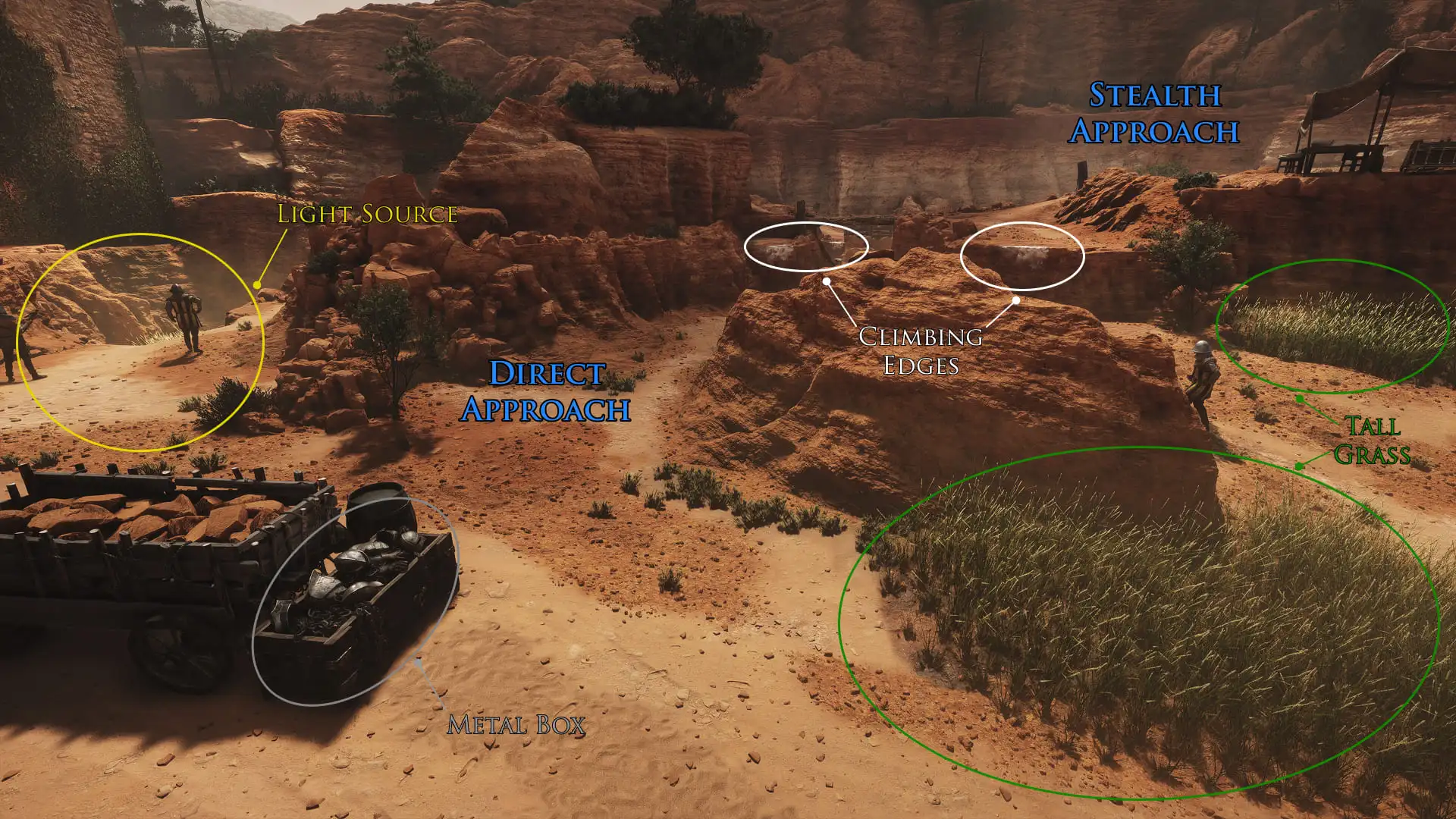 Visual affordances for interactable elements